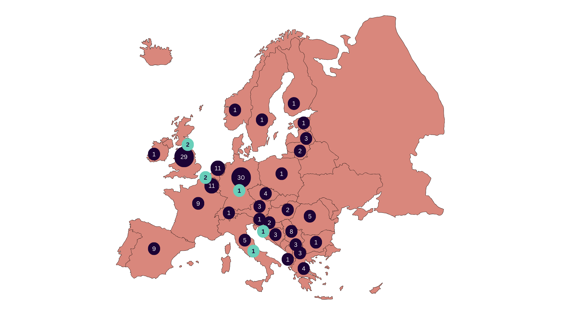 The image shows a map of Europe and the geographical distribution of applications and awarded Ecosystem grants. 